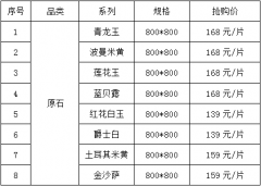 <b>即可免费获得东鹏为您供给的价值4380元6天5夜港</b>